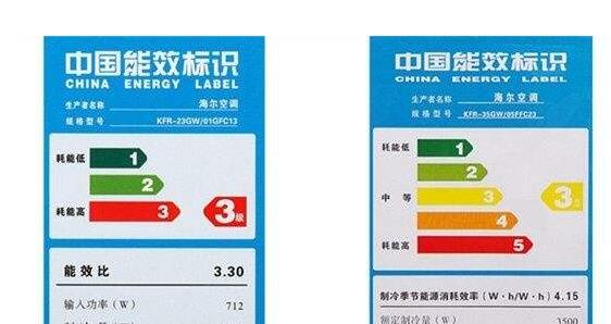 中國能效認(rèn)證報告辦理