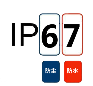 IP防塵防水測試