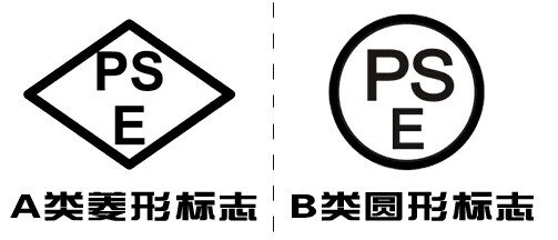 日本PSE檢測認證